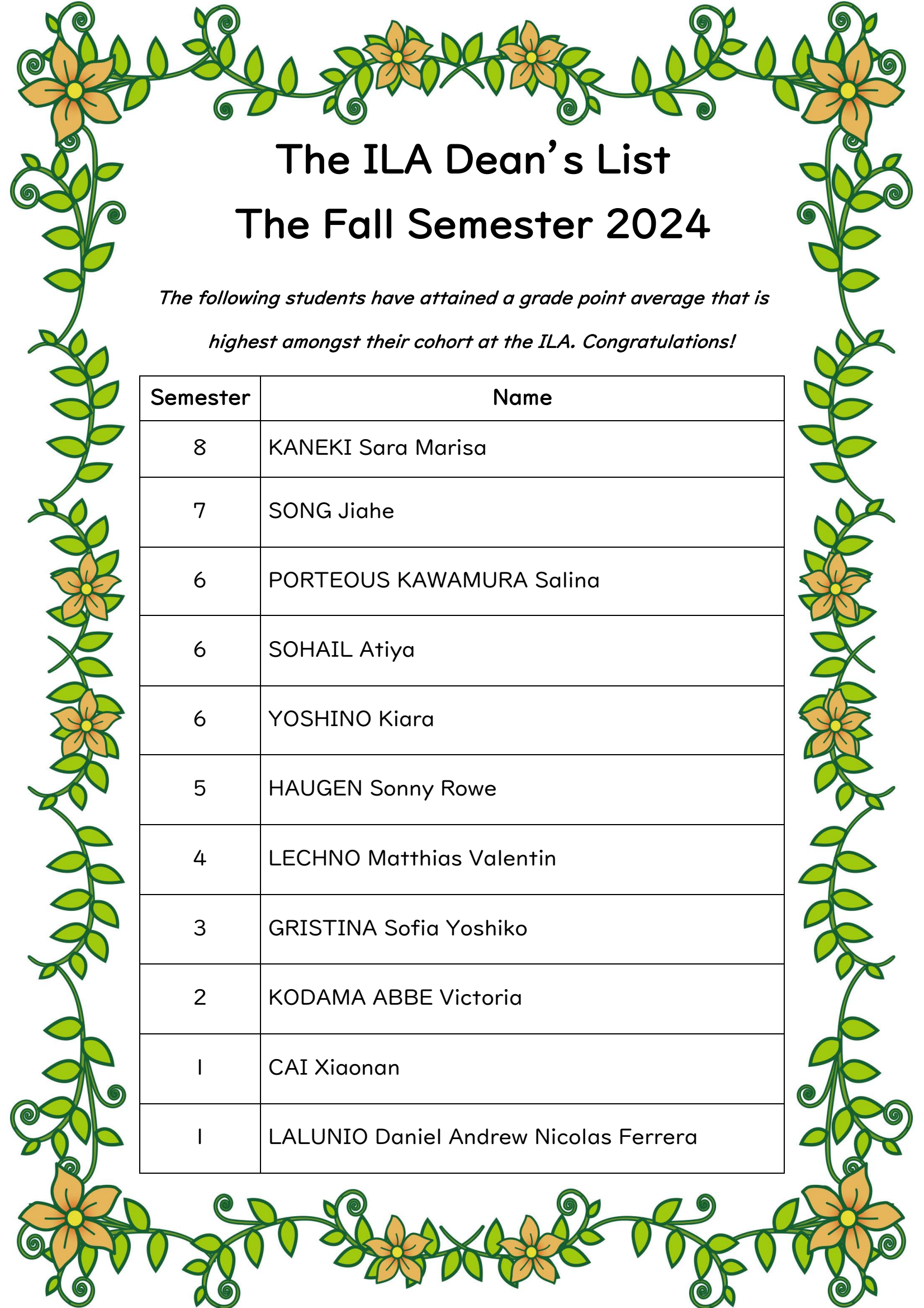 /images/ila/news/2024Fall_Dean's_list.jpg