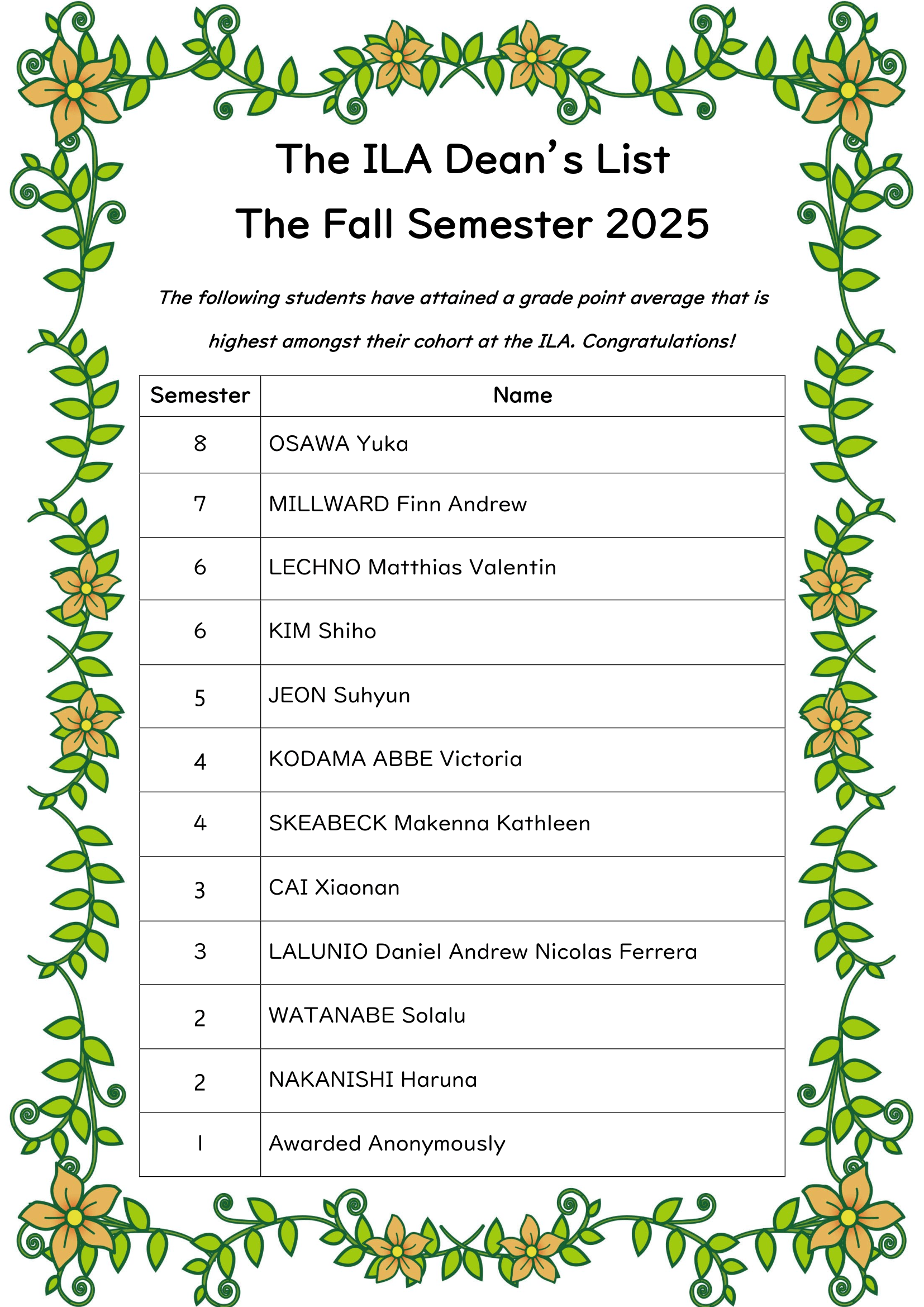 /images/ila/news/2025Fall_Dean's_list1.png