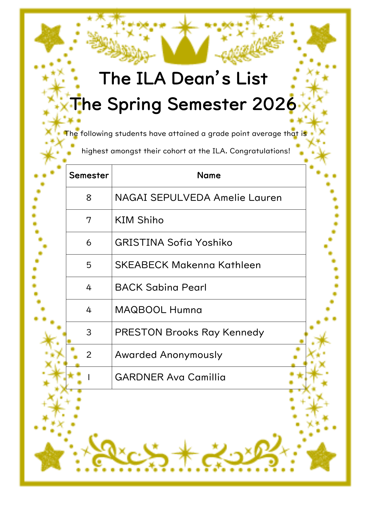 2026Spring_Dean's_list.jpg (143453)